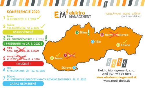 EM Mapka 2020 XX